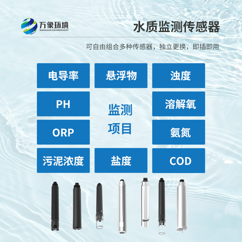 工業(yè)在線濁度儀的應(yīng)用領(lǐng)域有哪些？