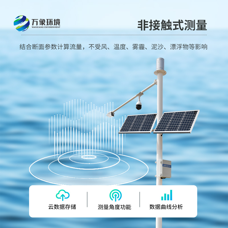 雷達流速監(jiān)測系統(tǒng)可以用于哪里？