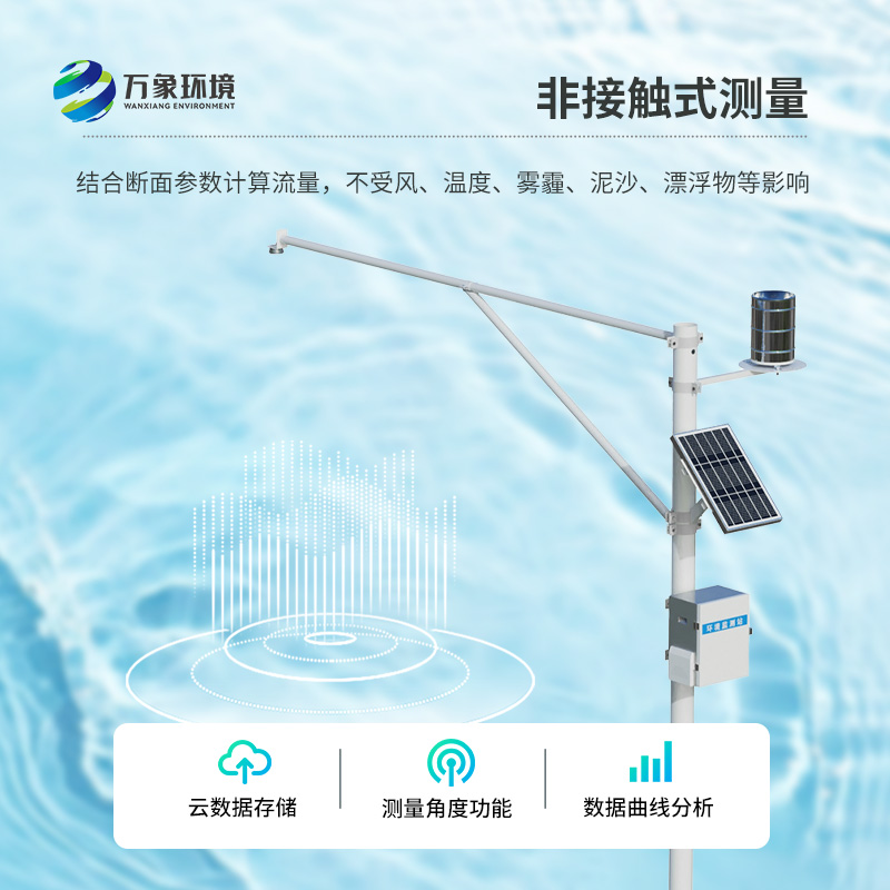 自動水位雨量監(jiān)測站及時發(fā)現(xiàn)河流水文異常情況，保護(hù)汛期安全