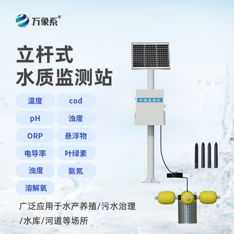 立桿岸邊水質(zhì)監(jiān)測(cè)站：將改變水質(zhì)監(jiān)測(cè)方式！