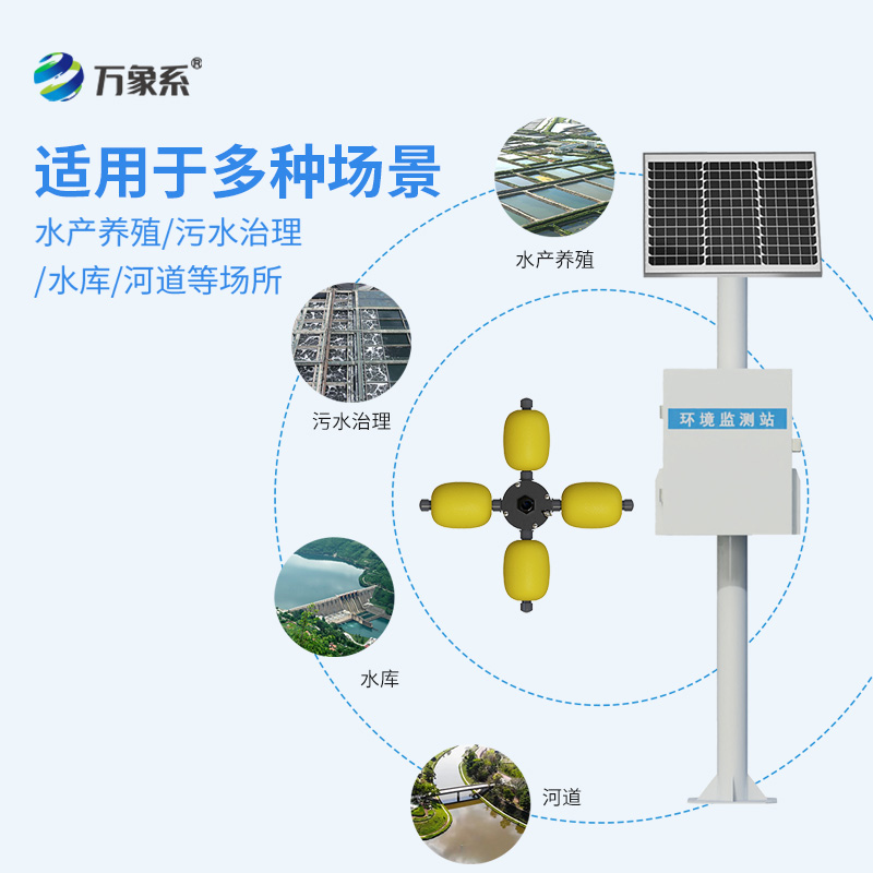湖泊多參數(shù)水質(zhì)監(jiān)測站，解決水污染可以用它嗎？