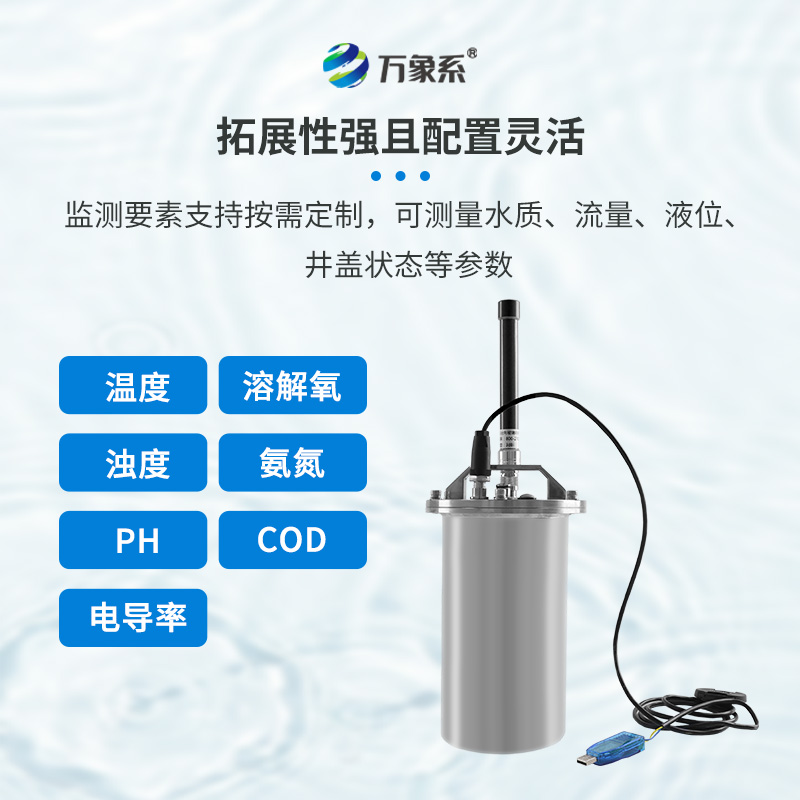 數據驅動的城市水環(huán)境管理：排水管網水質監(jiān)測系統